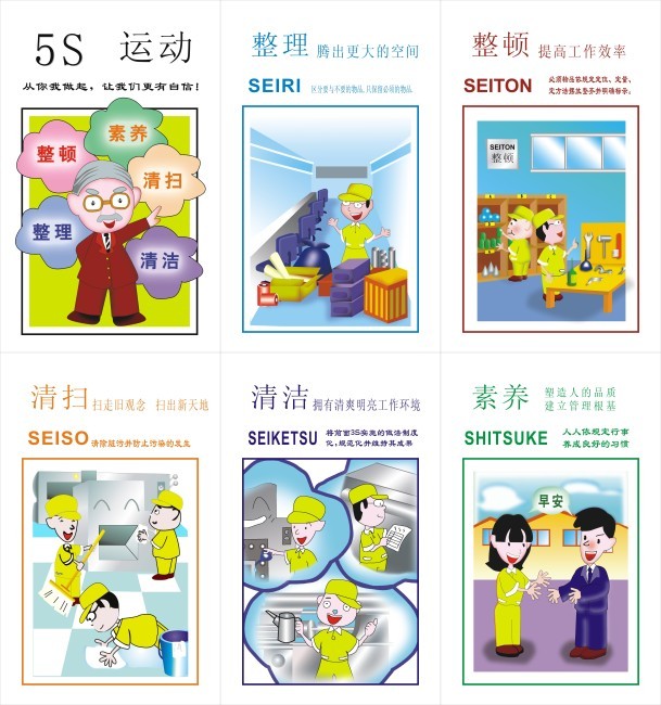 5s标语 5s矢量图 5s漫画 5s整理 5s整顿 5s清洁 清扫 5s素养 5s管理