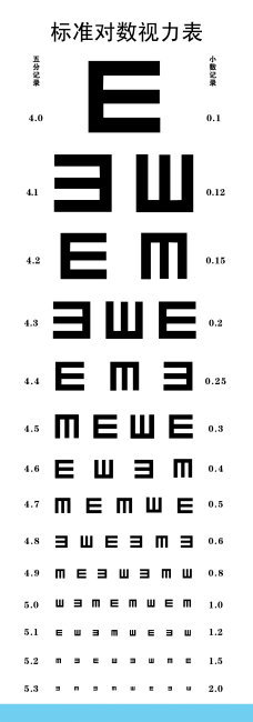 眼睛视力表矢量图免费下载_psd格式_1476像素