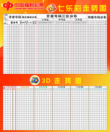 福彩3D走势图图片免费下载_福彩3D走势图素