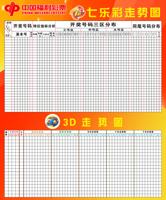 福彩之3D走势图 七乐彩模板免费下载_psd格式